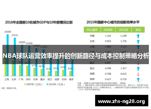 NBA球队运营效率提升的创新路径与成本控制策略分析