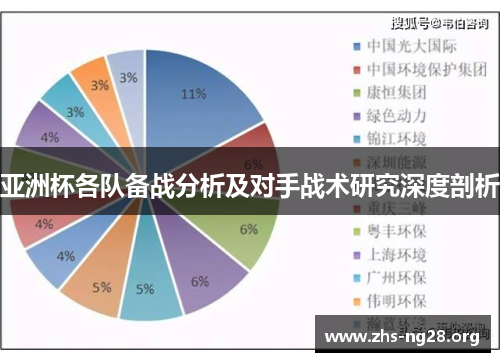 亚洲杯各队备战分析及对手战术研究深度剖析