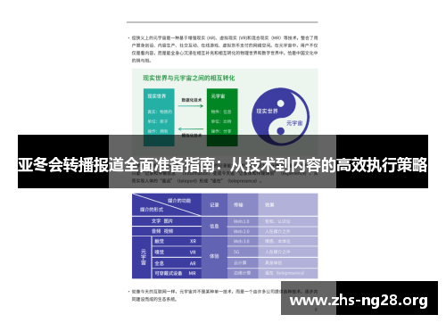 亚冬会转播报道全面准备指南：从技术到内容的高效执行策略