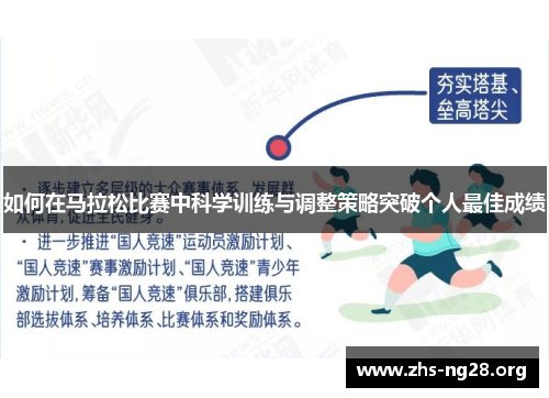 如何在马拉松比赛中科学训练与调整策略突破个人最佳成绩