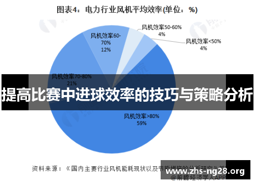 提高比赛中进球效率的技巧与策略分析