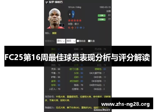 FC25第16周最佳球员表现分析与评分解读 
