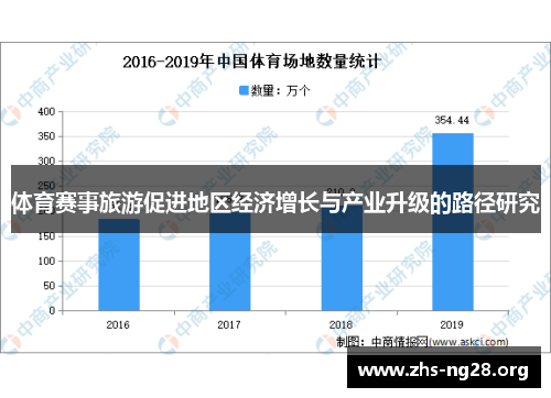 体育赛事旅游促进地区经济增长与产业升级的路径研究