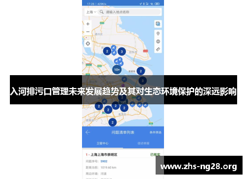入河排污口管理未来发展趋势及其对生态环境保护的深远影响