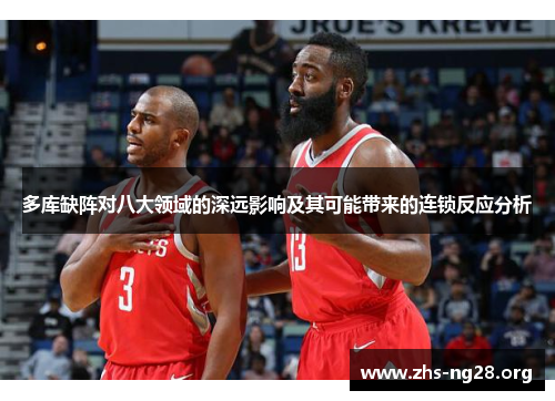 多库缺阵对八大领域的深远影响及其可能带来的连锁反应分析