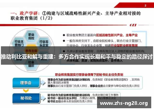 推动利比亚和解与重建：多方合作实现长期和平与稳定的路径探讨