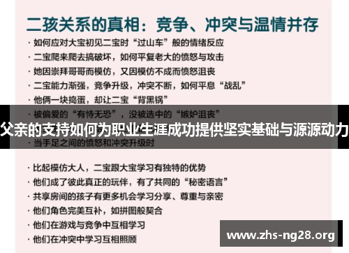 父亲的支持如何为职业生涯成功提供坚实基础与源源动力