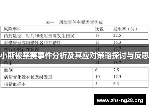 小斯被禁赛事件分析及其应对策略探讨与反思