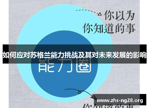 如何应对苏格兰能力挑战及其对未来发展的影响