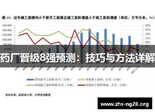 药厂晋级8强预测：技巧与方法详解