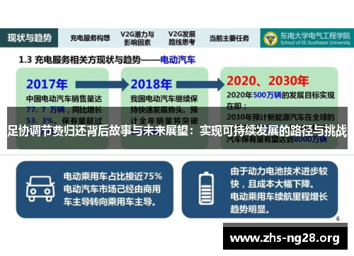 足协调节费归还背后故事与未来展望：实现可持续发展的路径与挑战
