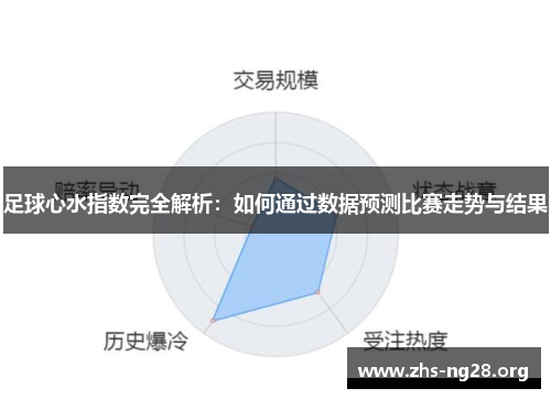 足球心水指数完全解析：如何通过数据预测比赛走势与结果