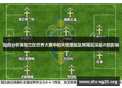 如何分析英格兰在世界大赛中的失败原因及其背后深层次的影响 如何分析英格兰在世界大赛中的失败原因及其背后深层次的影响