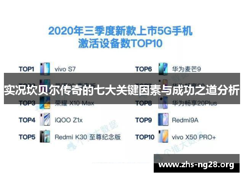 实况坎贝尔传奇的七大关键因素与成功之道分析