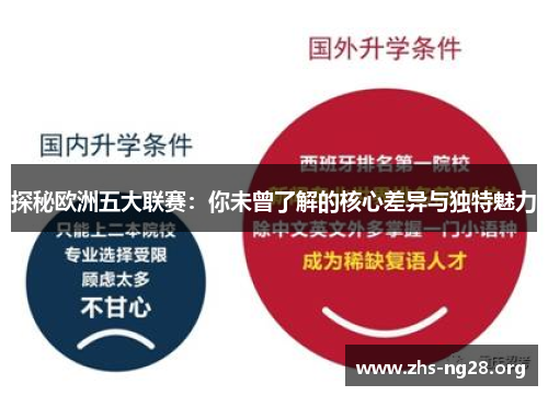 探秘欧洲五大联赛:你未曾了解的核心差异与独特魅力 探秘欧洲五大联赛:你未曾了解的核心差异与独特魅力