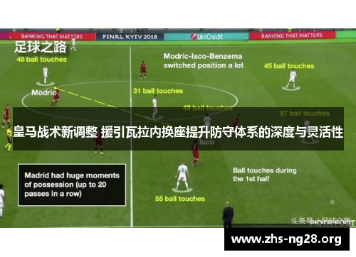 皇马战术新调整 援引瓦拉内换座提升防守体系的深度与灵活性
