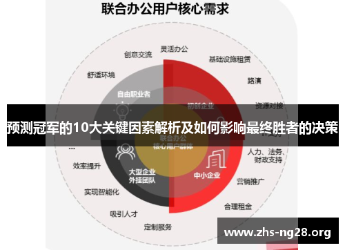 预测冠军的10大关键因素解析及如何影响最终胜者的决策