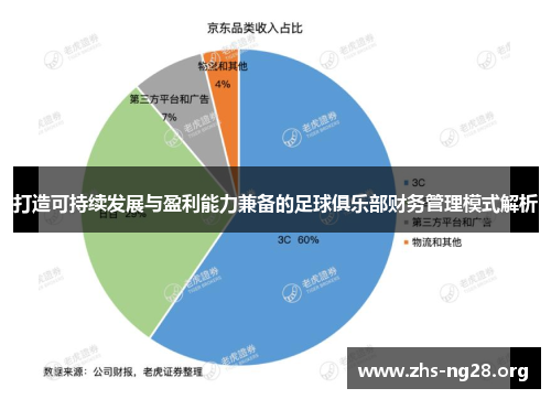 打造可持续发展与盈利能力兼备的足球俱乐部财务管理模式解析